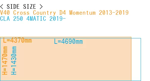 #V40 Cross Country D4 Momentum 2013-2019 + CLA 250 4MATIC 2019-